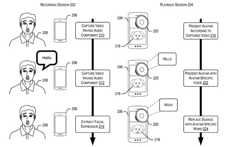 animoji patent apple