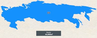 Russia powered entirely by solar.