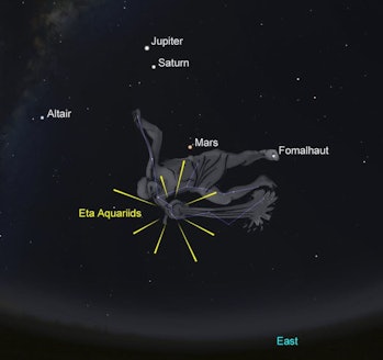 Look to the east before sunrise and catch the Eta Aquariids along with Jupiter, Saturn, and Mars, to...