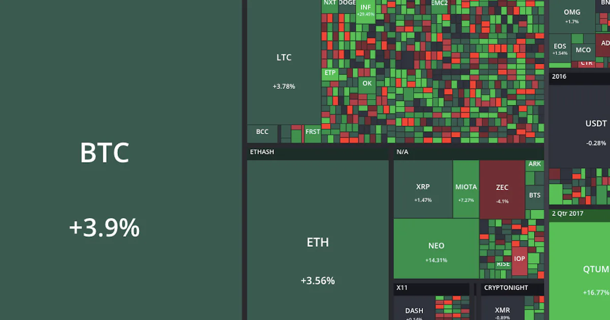 Bitcoins: This Interactive Map Lets You Track the Price of Any ...