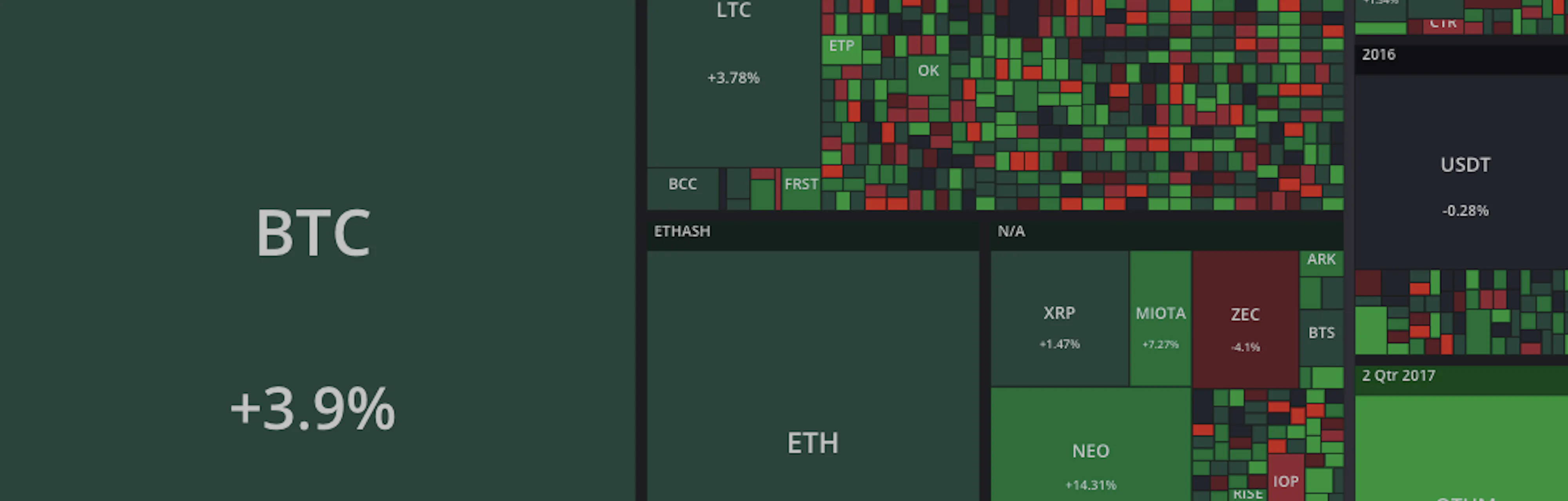 Bitcoins: This Interactive Map Lets You Track the Price of Any ...