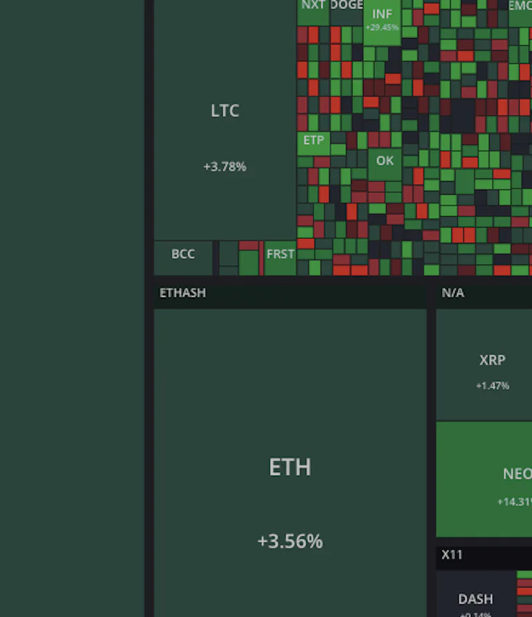 Bitcoins: This Interactive Map Lets You Track the Price of Any ...
