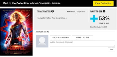 Captain Marvel Rotten Tomatoes