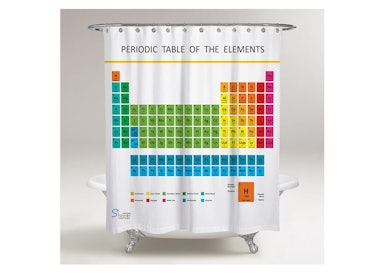 periodic table shower curtain