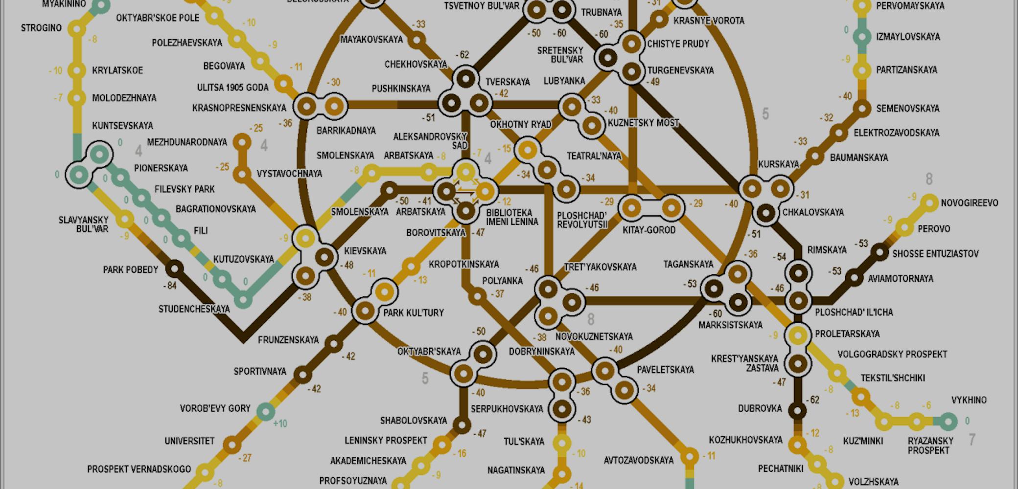 кожуховская метро печать