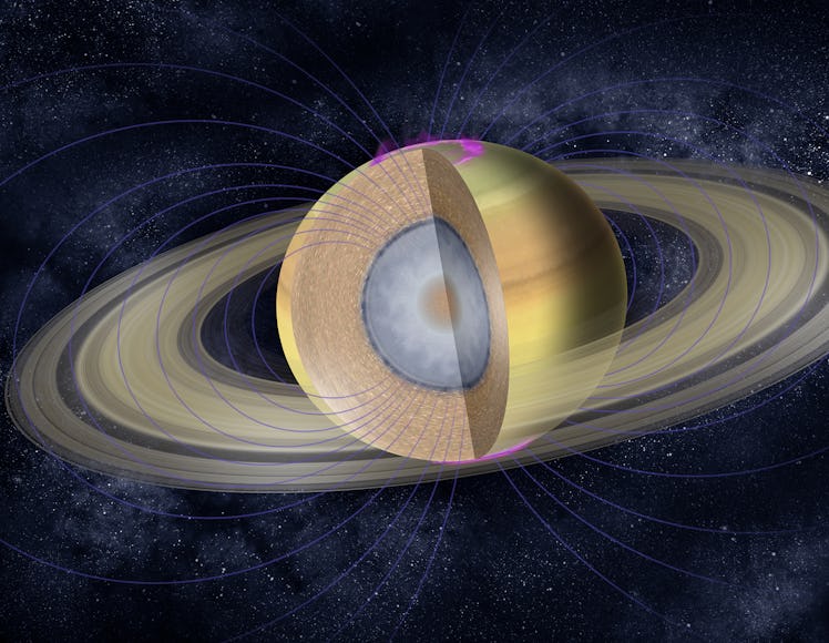 saturn magnetic field