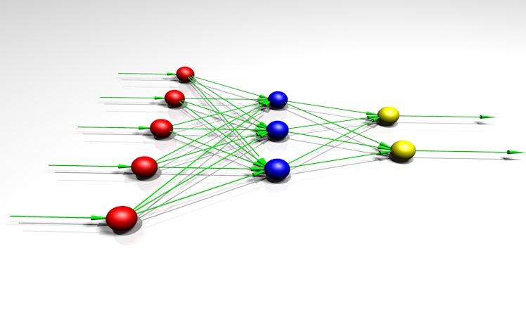 Neural Network : basic scheme