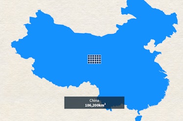 China powered entirely by solar.