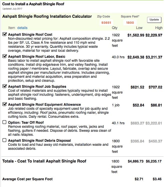 Here S How Much One Of Tesla Amazing Solar Roofs Actually Costs Solar Roofs Actually Costs