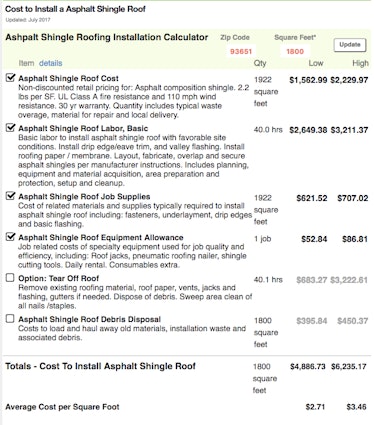 Cost for asphalt shingle roof. 