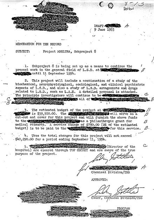 A declassified document describing MK Ultra.