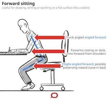 work sitting posture