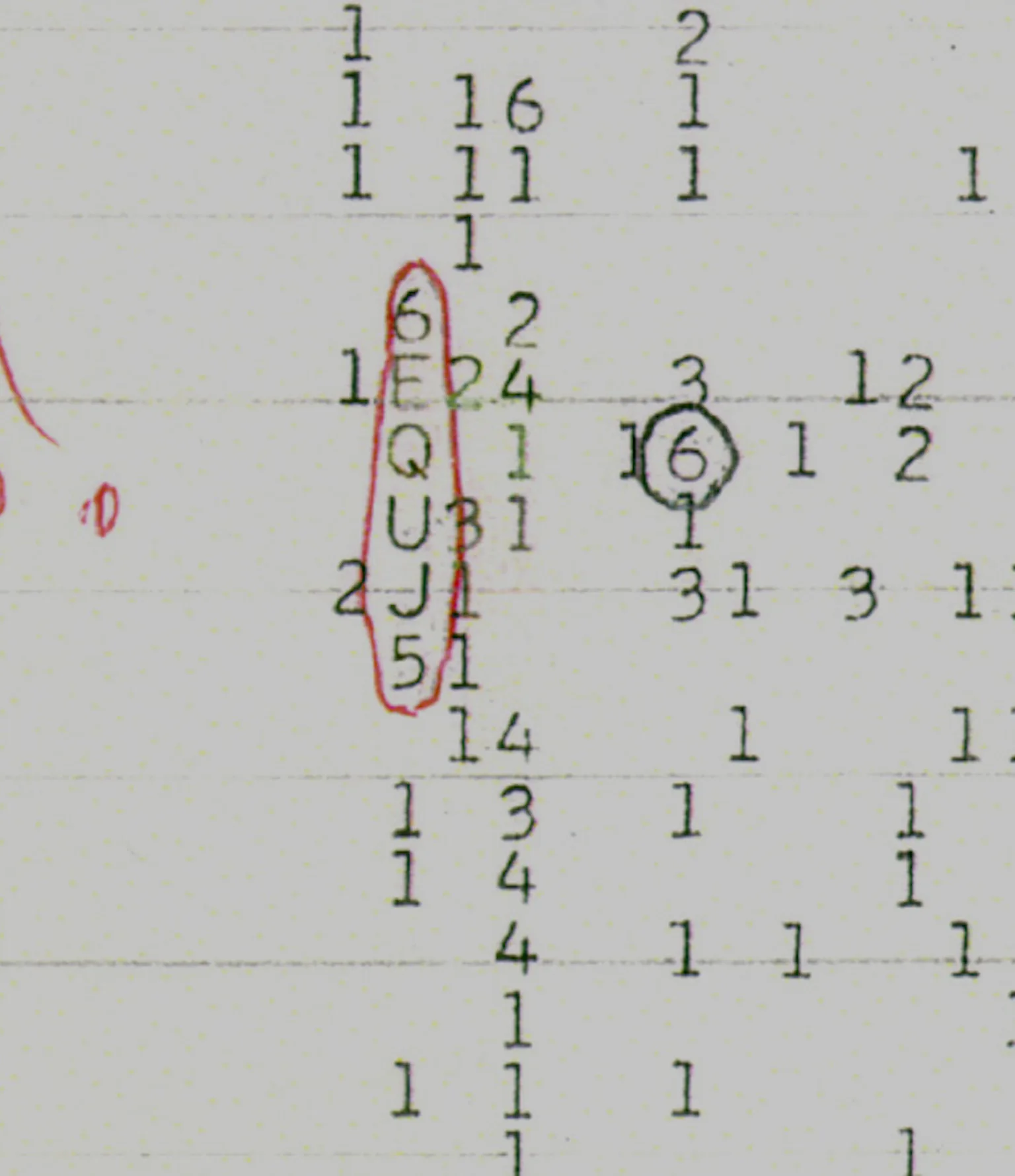 Scientists Claim Famous 1977 'Wow!; Signal May Have Been Comets, Not Aliens