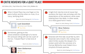 Here's a sampling of what some reviewers had to say on Rotten Tomatoes.