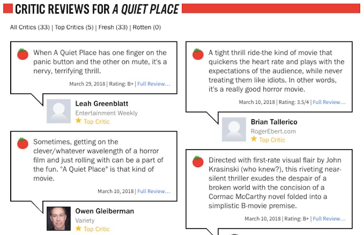 Here's a sampling of what some reviewers had to say on Rotten Tomatoes.