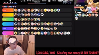 Smash Ultimate Tier List Top Players Debate The Rank Of