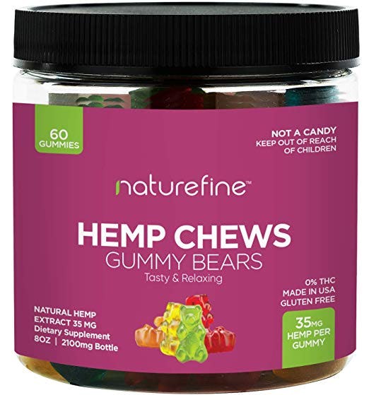 Best CBD Gummies For Pain