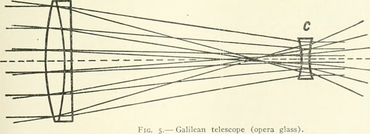 Image from page 114 of "The Americana : a universal reference library, comprising the arts and scien...