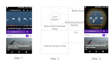 Battery life Android Multi-Window Operations on OLED Smartphones