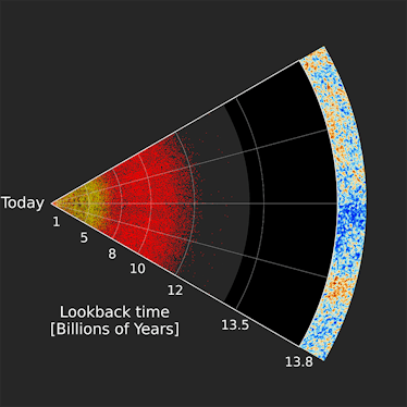 3d map quasars universe SDSS