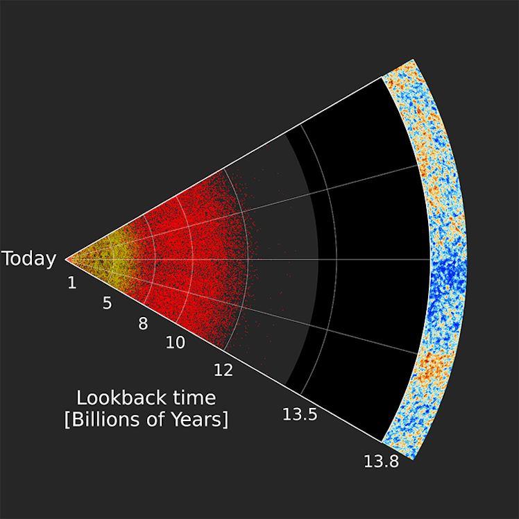 3d map quasars universe SDSS