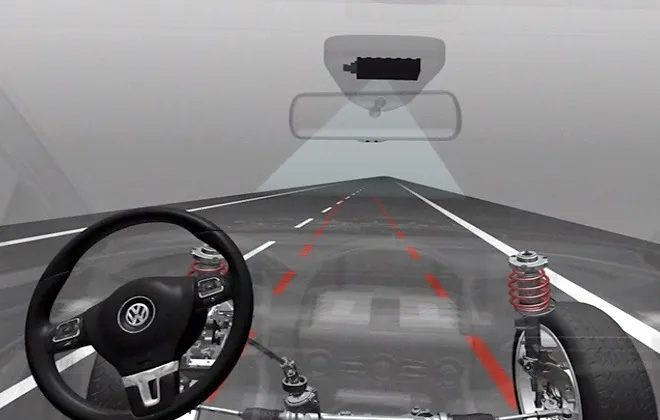 11 Video Cameras Every Car of the Future Will Have