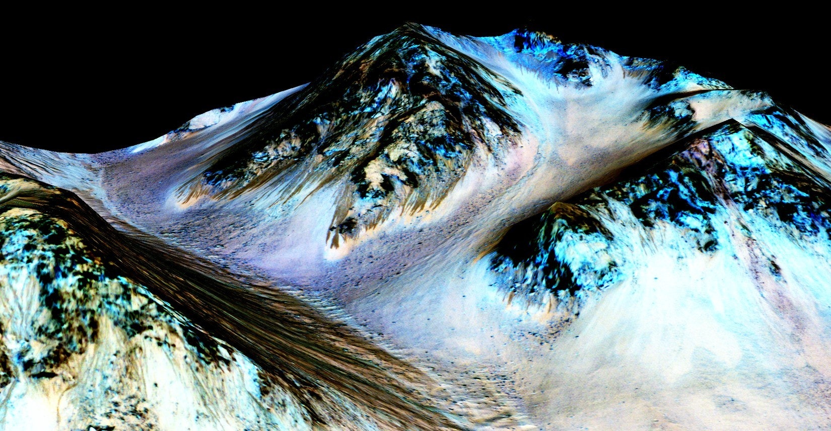 present face of mars