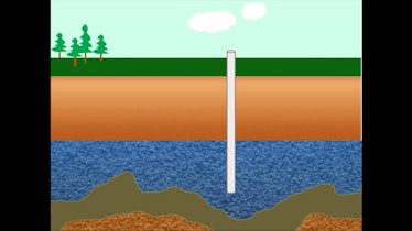 This cut-away shows the Ogallalla Aquifer