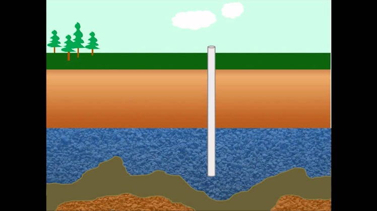 This cut-away shows the Ogallalla Aquifer