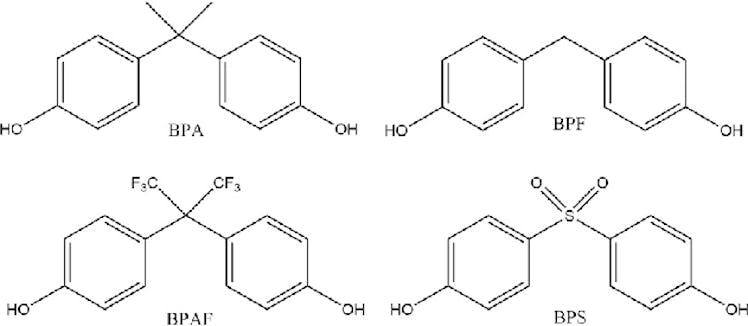 Bisphenol A and its replacements bear a striking resemblance to one another.