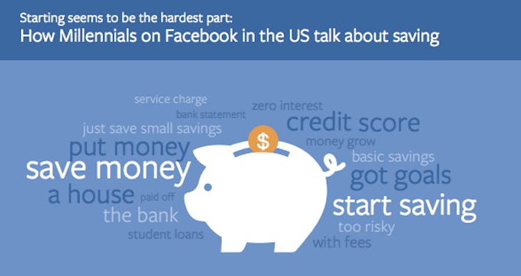 "How Millennials on Facebook in the US talk about saving" Facebook insight