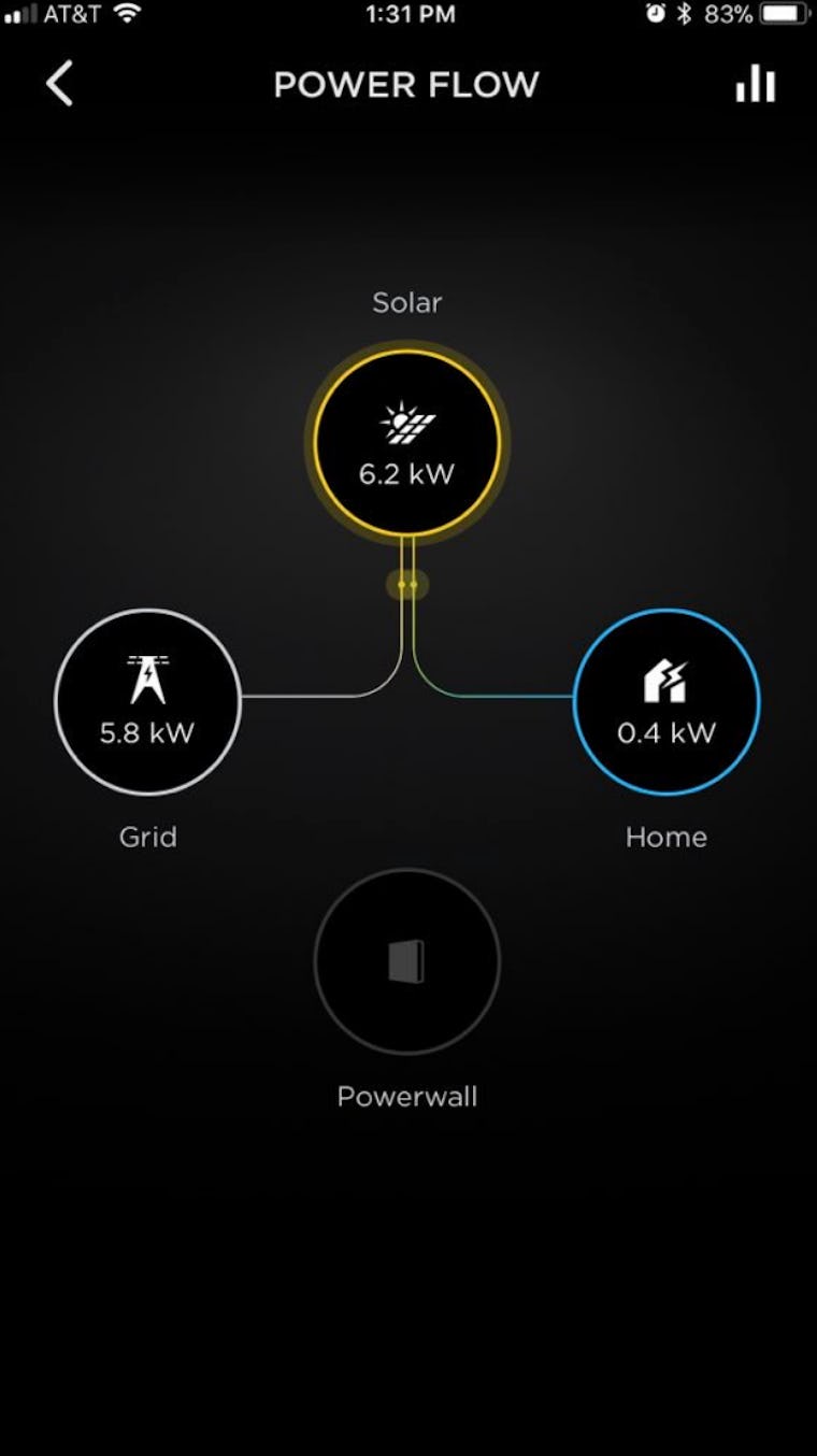 Tesla Solar Roof 8 Things You Don't Realize Until You Own One