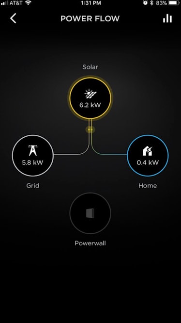 The Tesla Solar app.