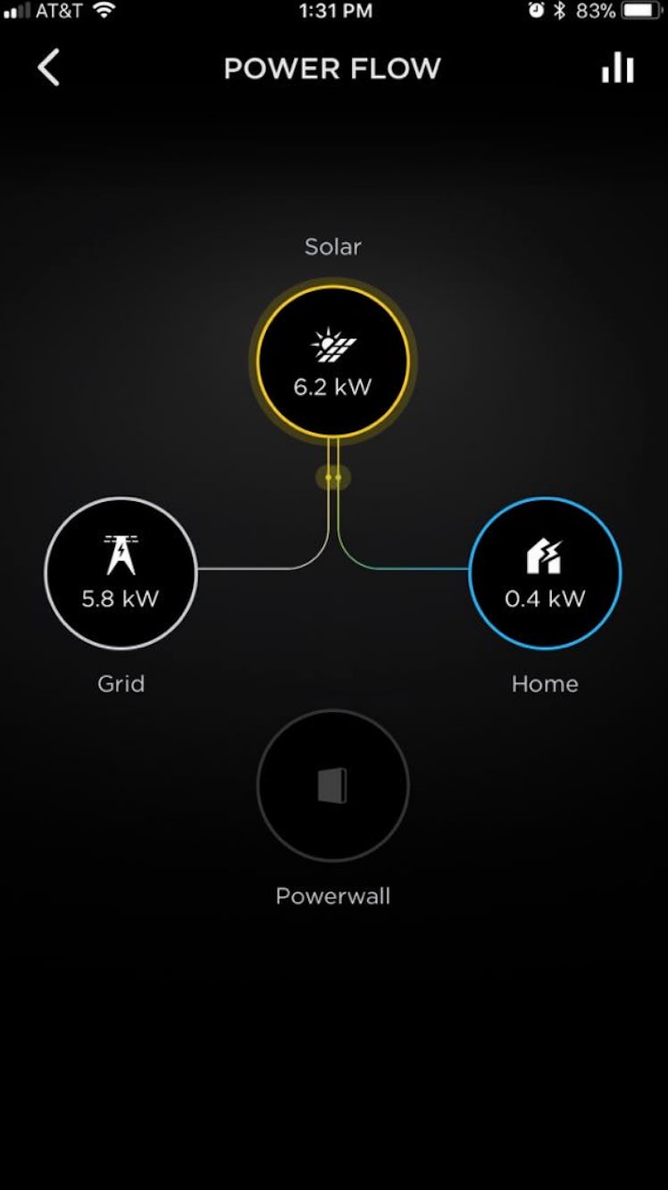 The Tesla Solar app.