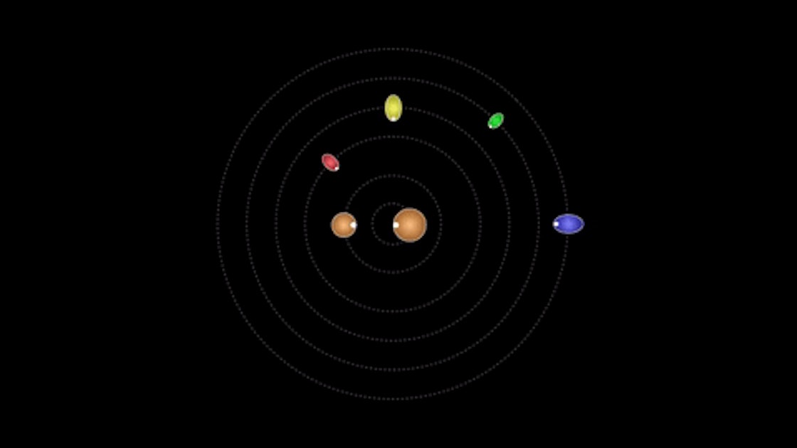Планеты перемещаются. Орбита Плутона гиф. Плутон Орбита вращения вокруг солнца. Орбита Плутона вокруг солнца анимация. Траектория движения Плутона.