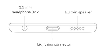 Apple iPod headphone jack diagram