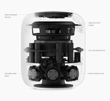 Apple HomePod breakdown.