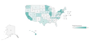 Guns laws on domestic violence by state