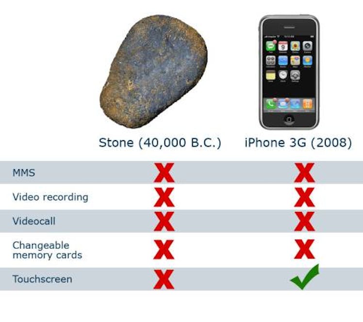 Stone vs iPhone.