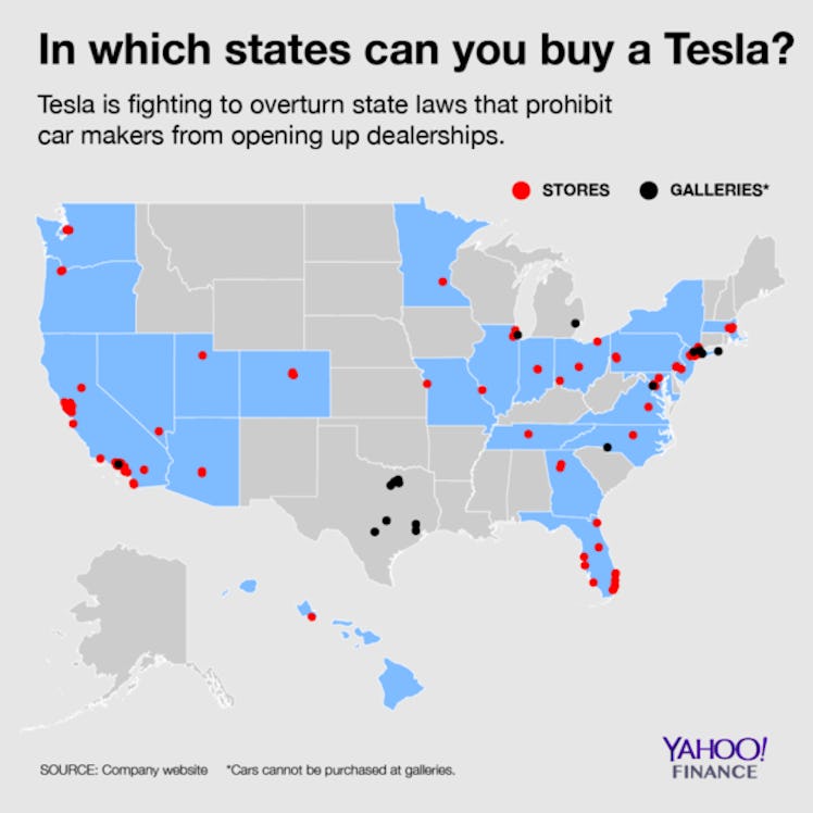 only states where you can buy a tesla