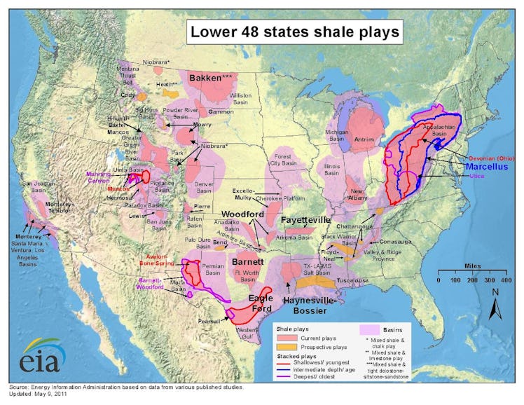 shale basins