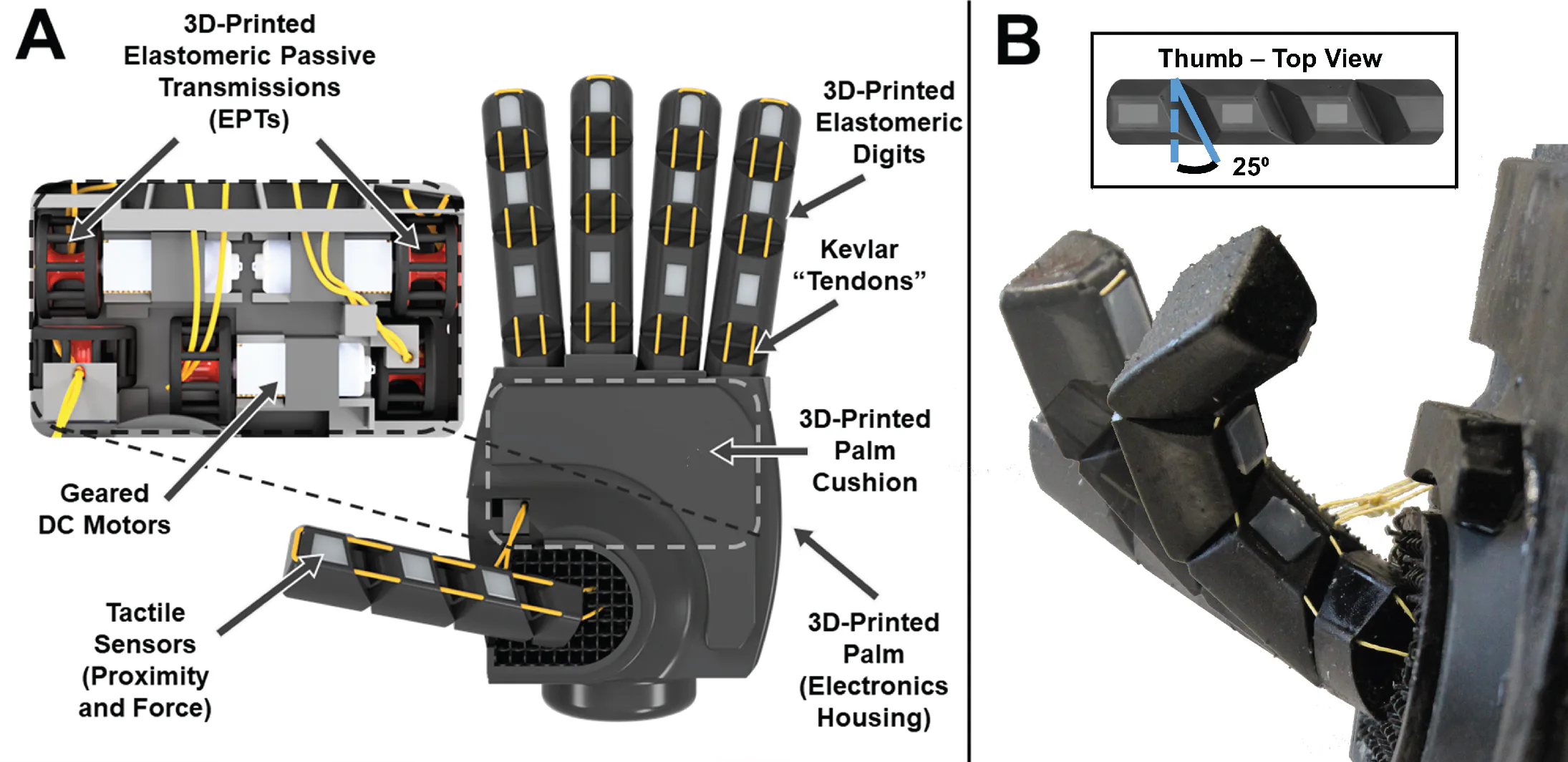 Research Video Shows Robotic Hand Crushing an Aluminum Can Like a Human