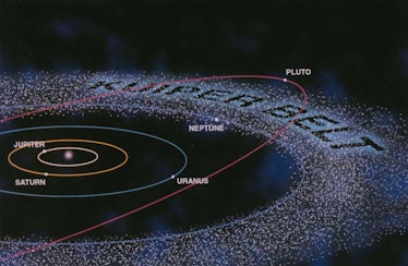 Map of the Kuiper Belt