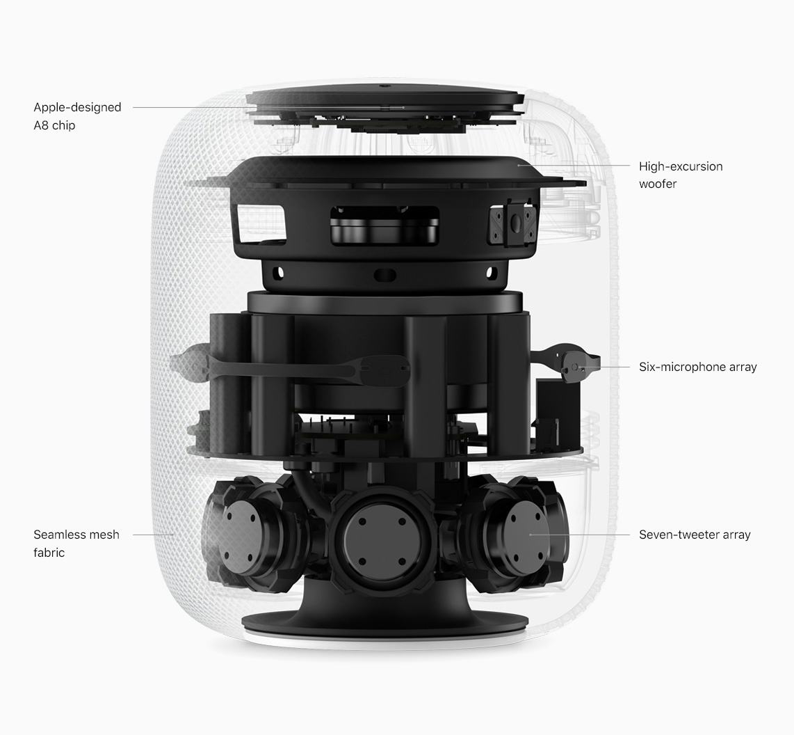 homepod 2 price
