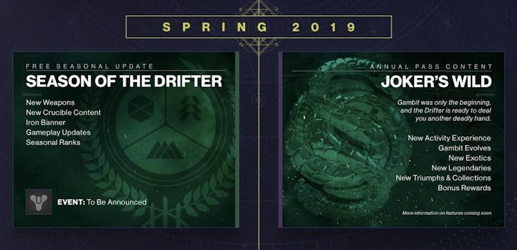 'Destiny 2' Season of the Drifter