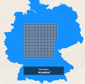 Germany powered entirely by solar.