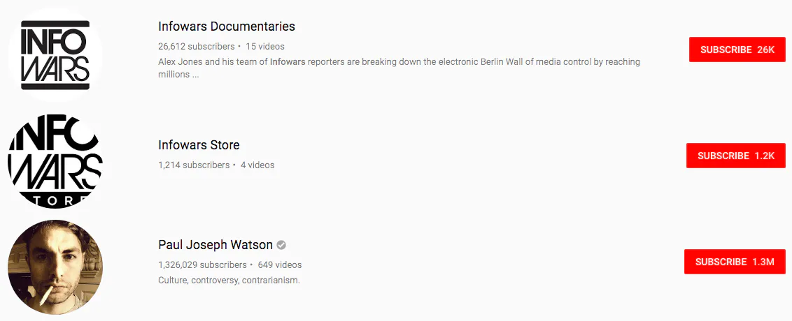 InfoWars Shoots to Fourth Place in Apple News App Rankings Ahead of Google