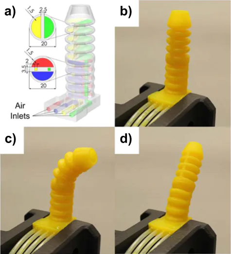 This Phallic Robotic Arm Mimics an Octopus Tentacle