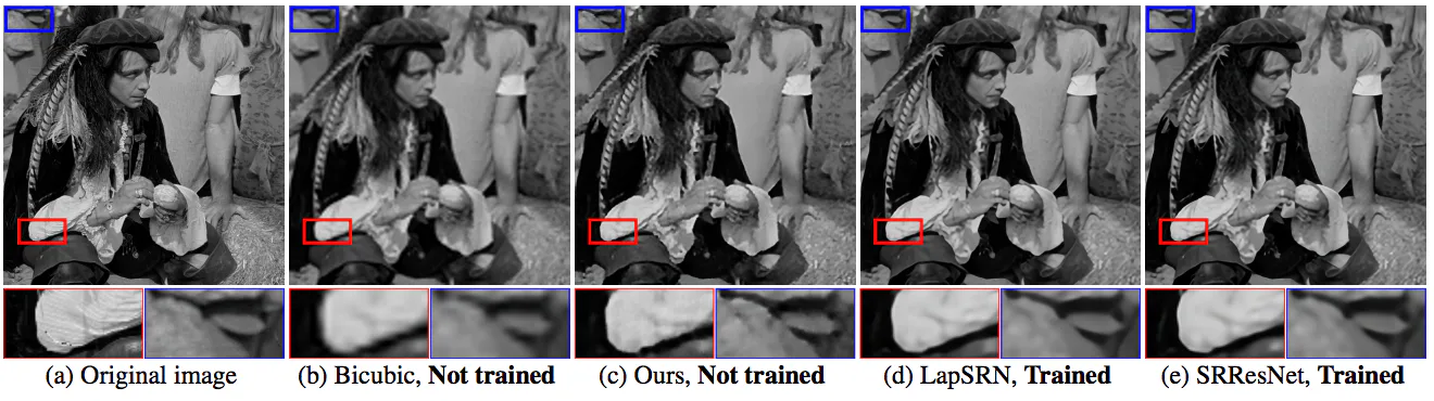 This Neural Network Can Make Your Blurry Images Perfect Quality Again