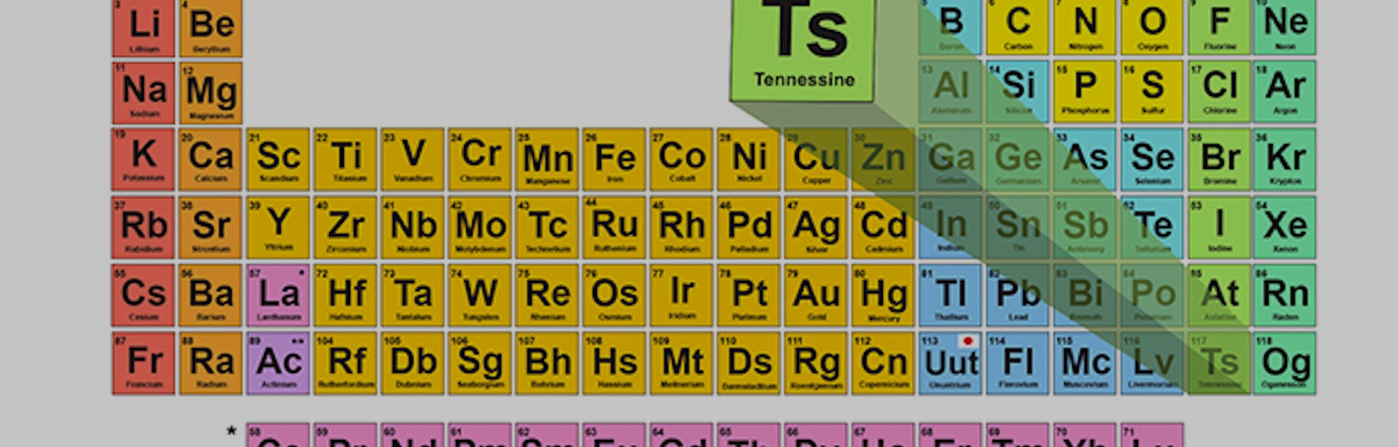 Tennessee Gets Its Own Element Tennessine